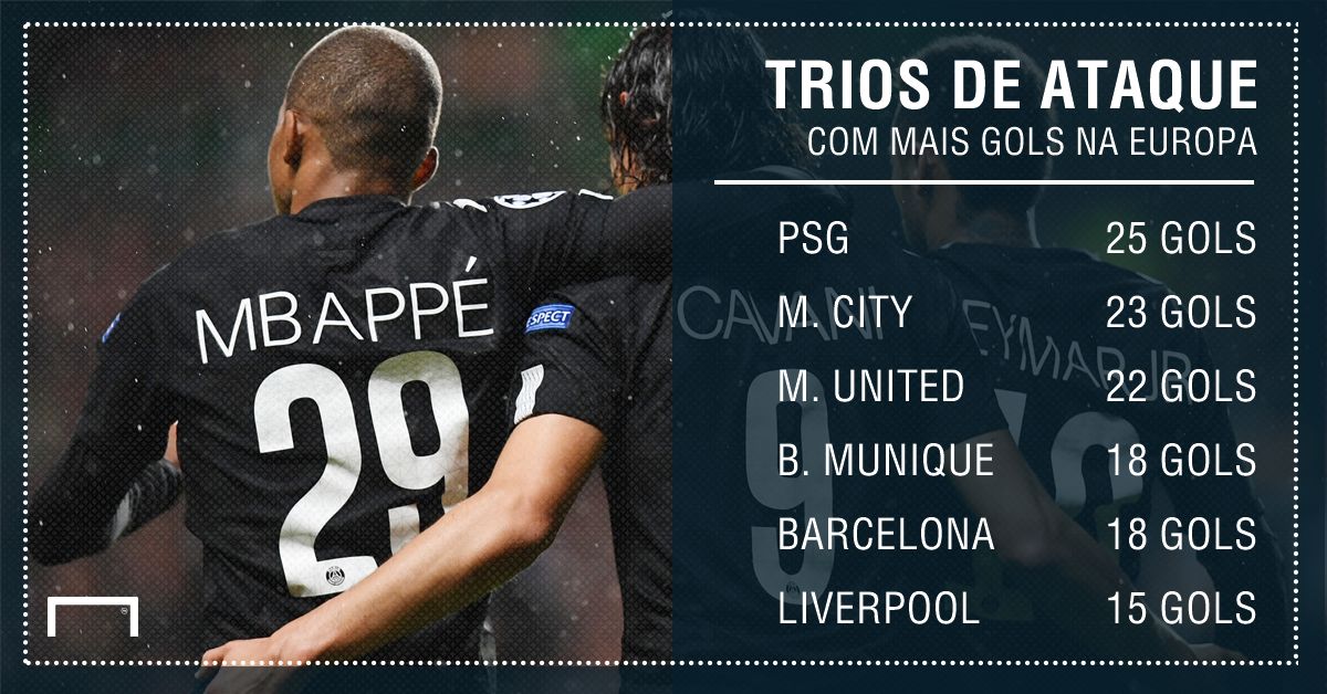 PSG trio de ataque