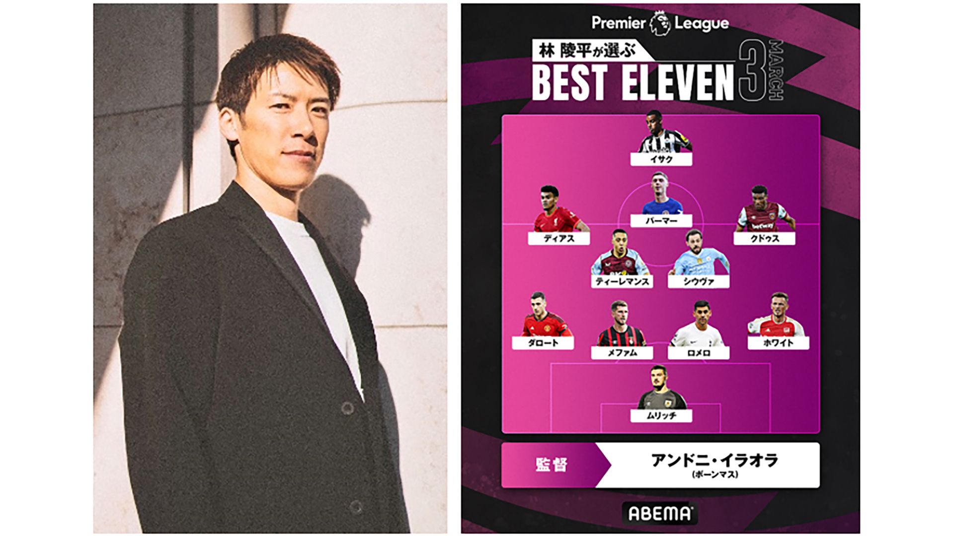 林陵平氏がプレミアリーグ3月ベスト11選出！ 首位のリヴァプールからは