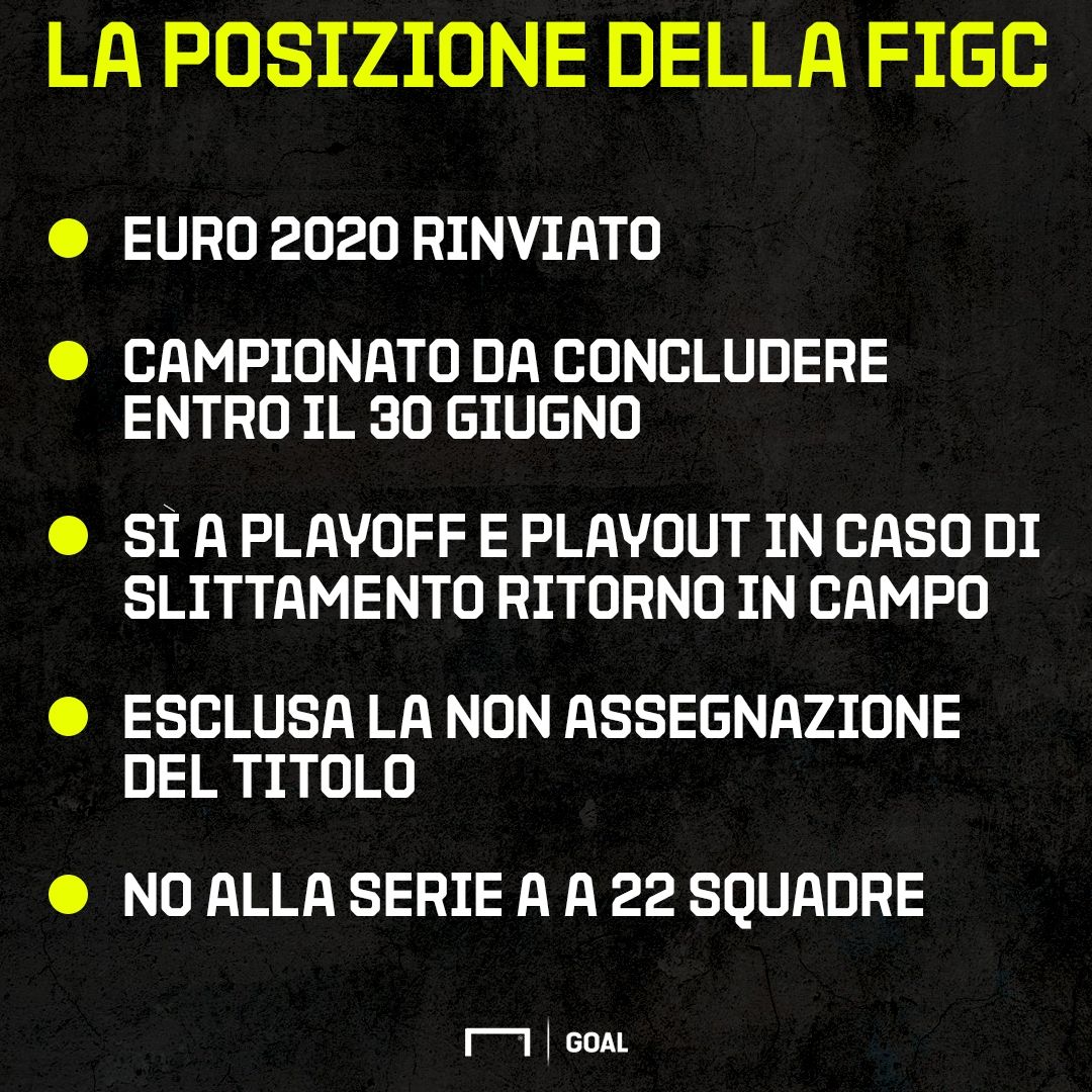 FIGC GFX