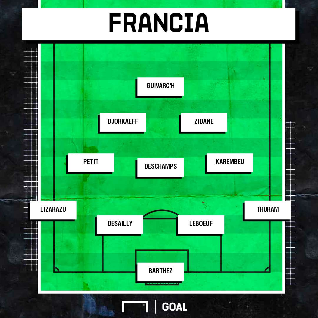 Alineación de Francia en la final del Mundial 98
