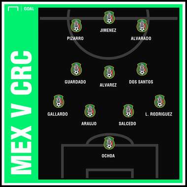 GFX MX xi v crc