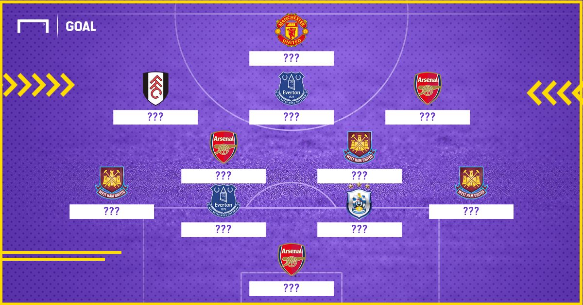EPL Week 1 worst players