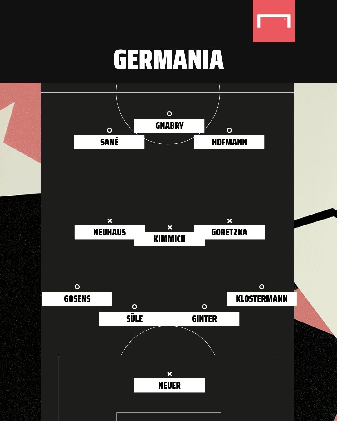Germania XI senza superlega