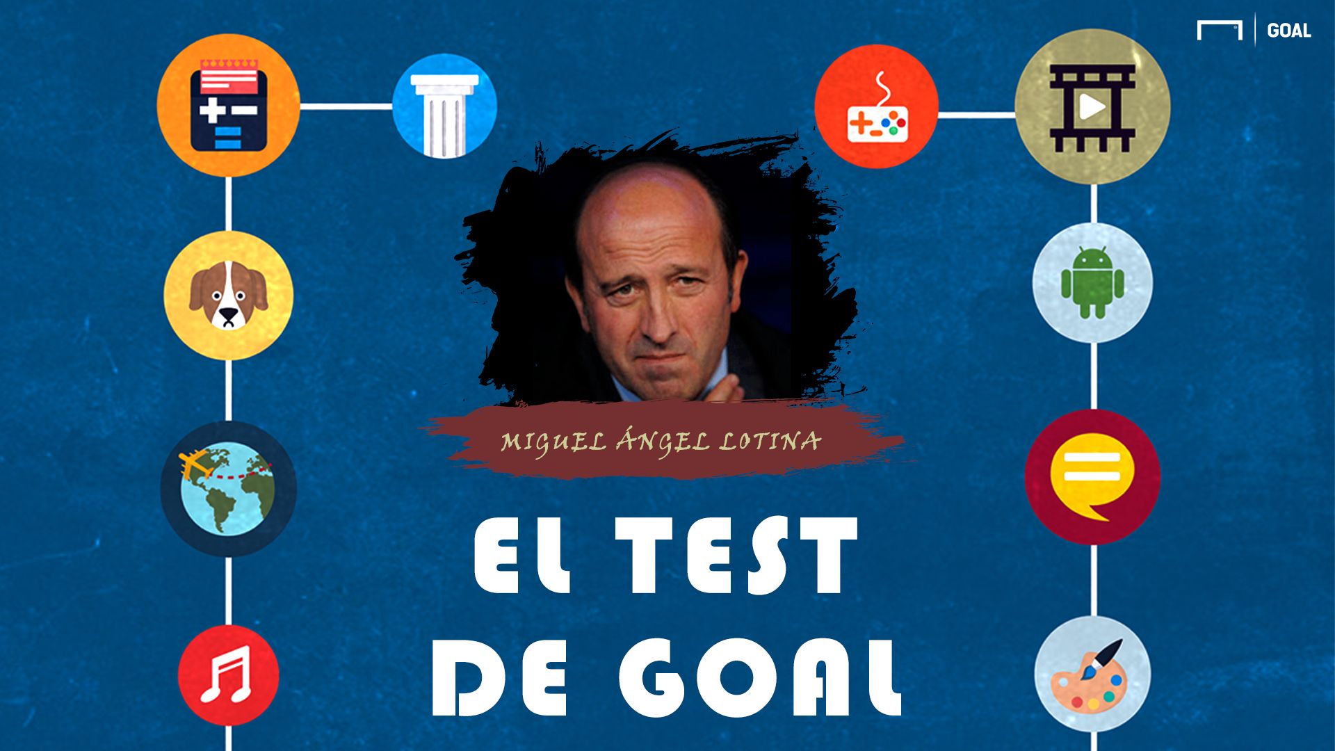 Test Miguel Angel Lotina