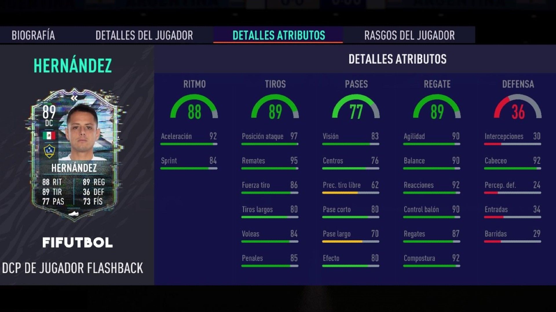 Chicharito FIFA 21
