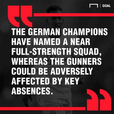 Arsenal Bayern Munich graphic