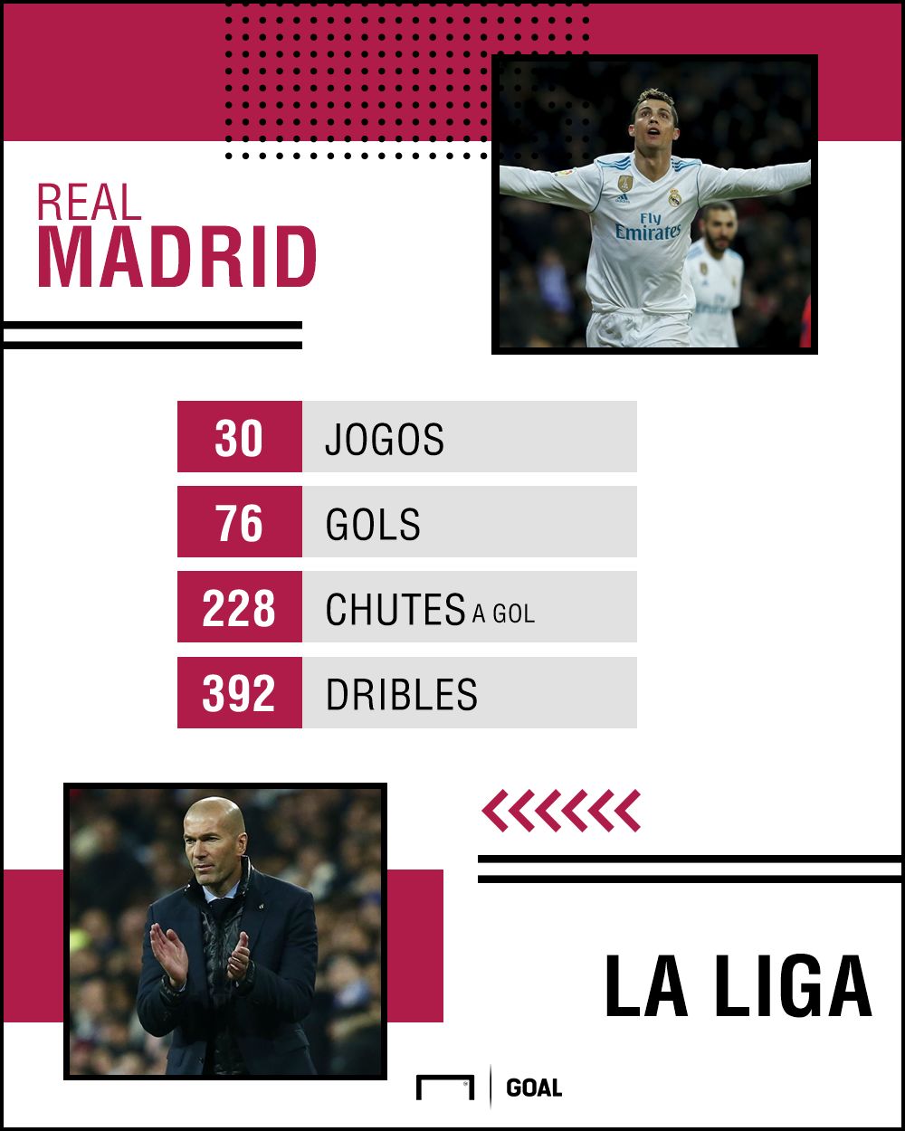 Real Madrid GFX I 07 04 18