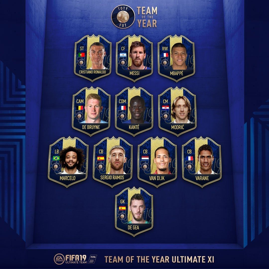 TOTY19