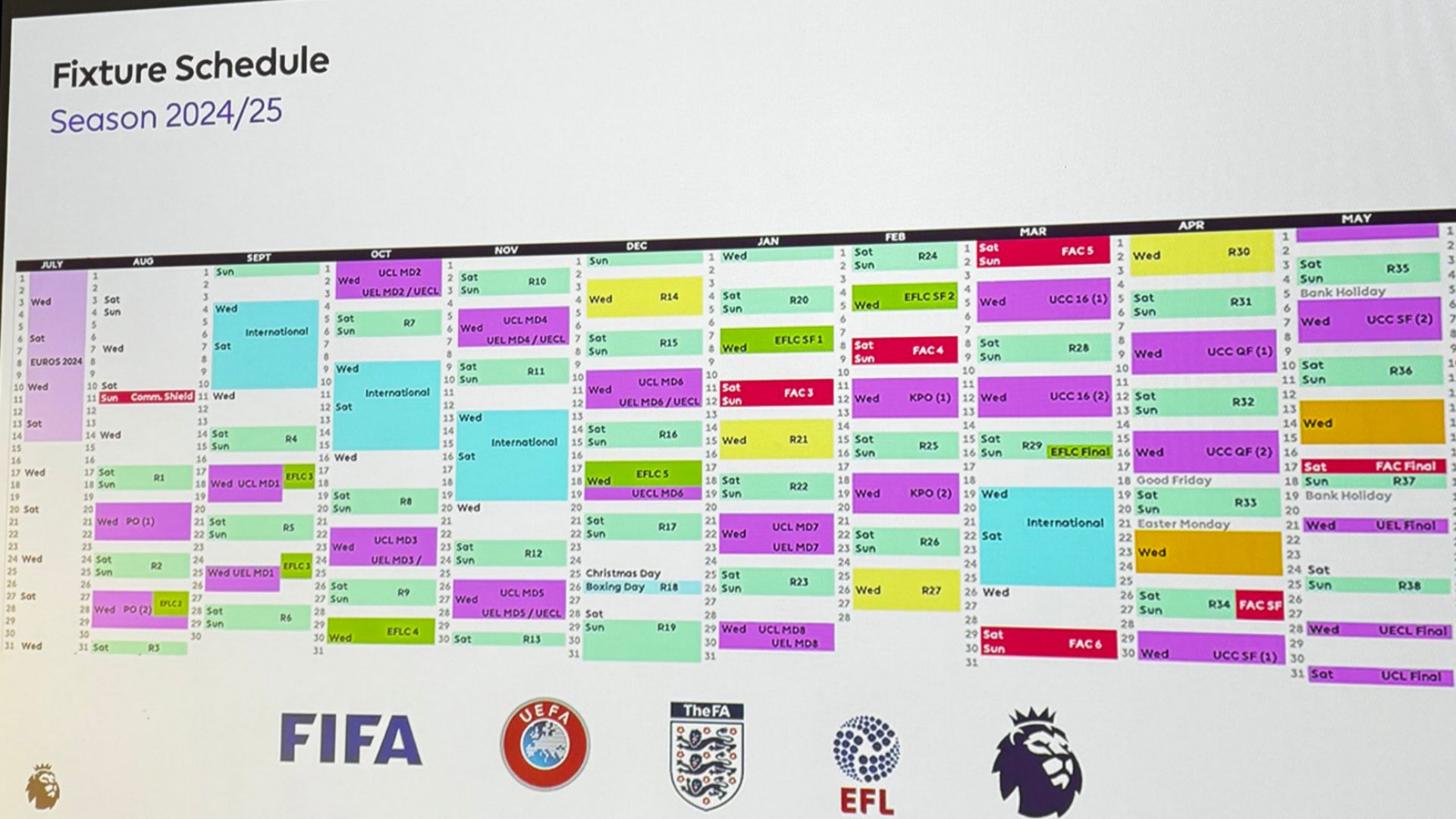 Ruben Dias Man City schedule 24-25