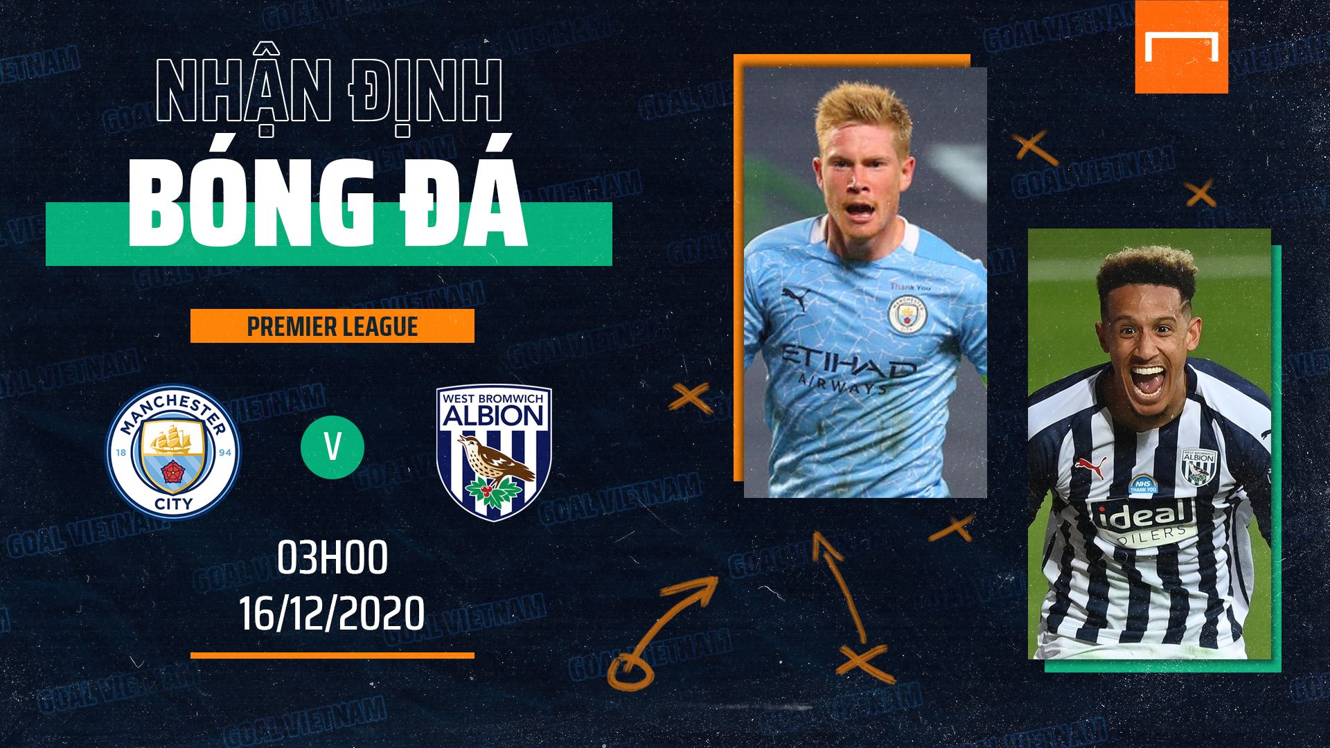 Preview Man City West Brom 2020