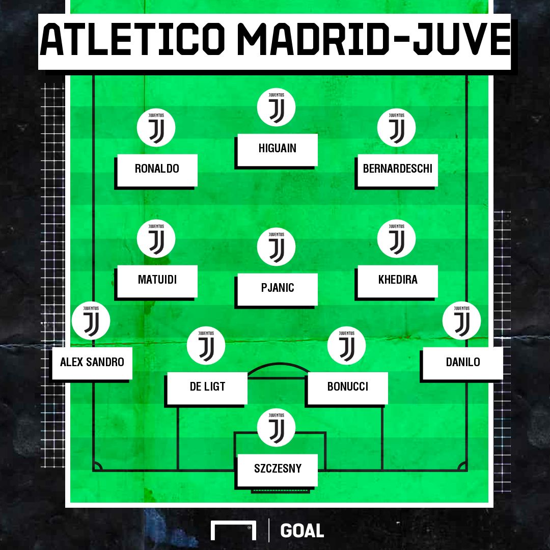 Lineup Juventus