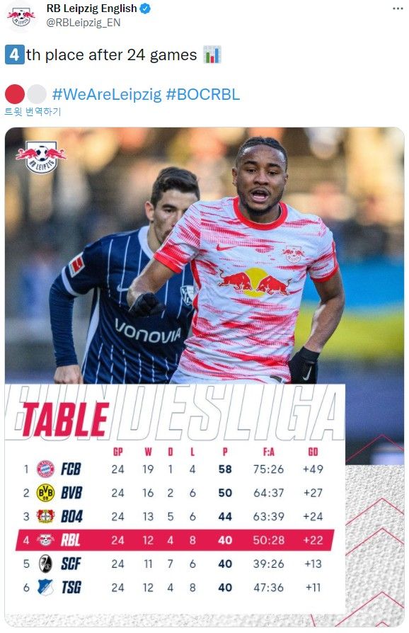 분데스리가 24라운드 순위