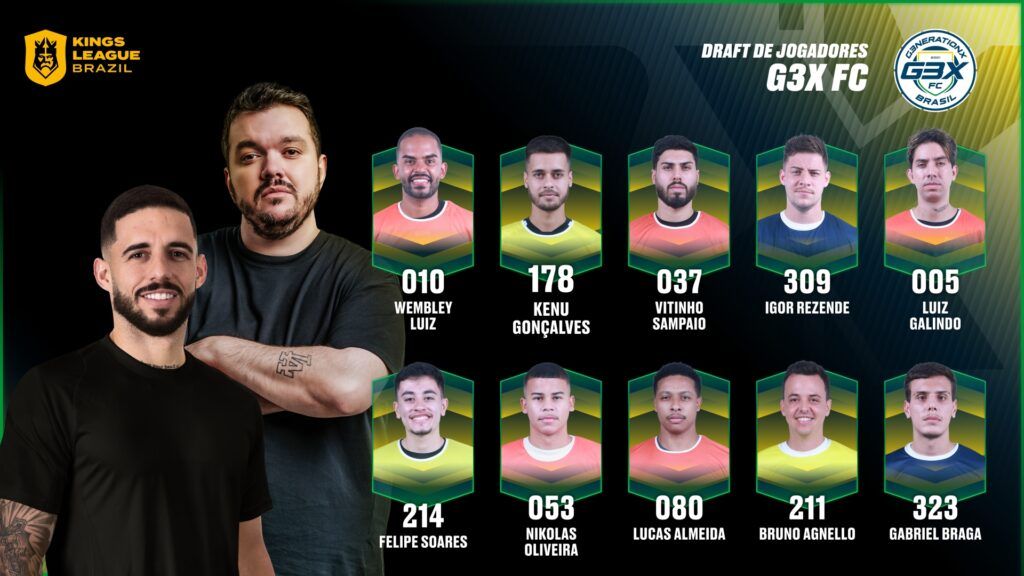 G3X FC, Kings League Brasil 