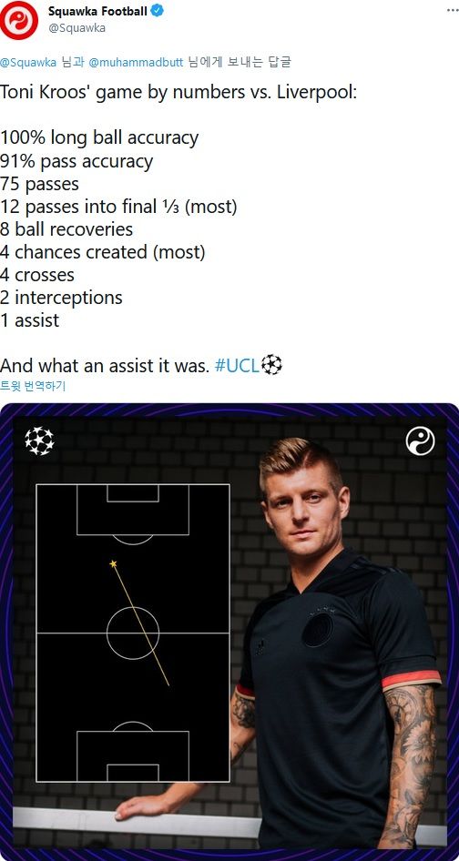 토니 크로스 스탯 vs 리버풀