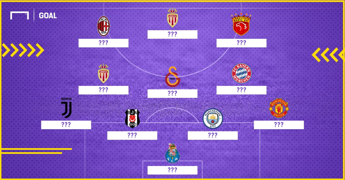 Porto XI if don't sell stars players