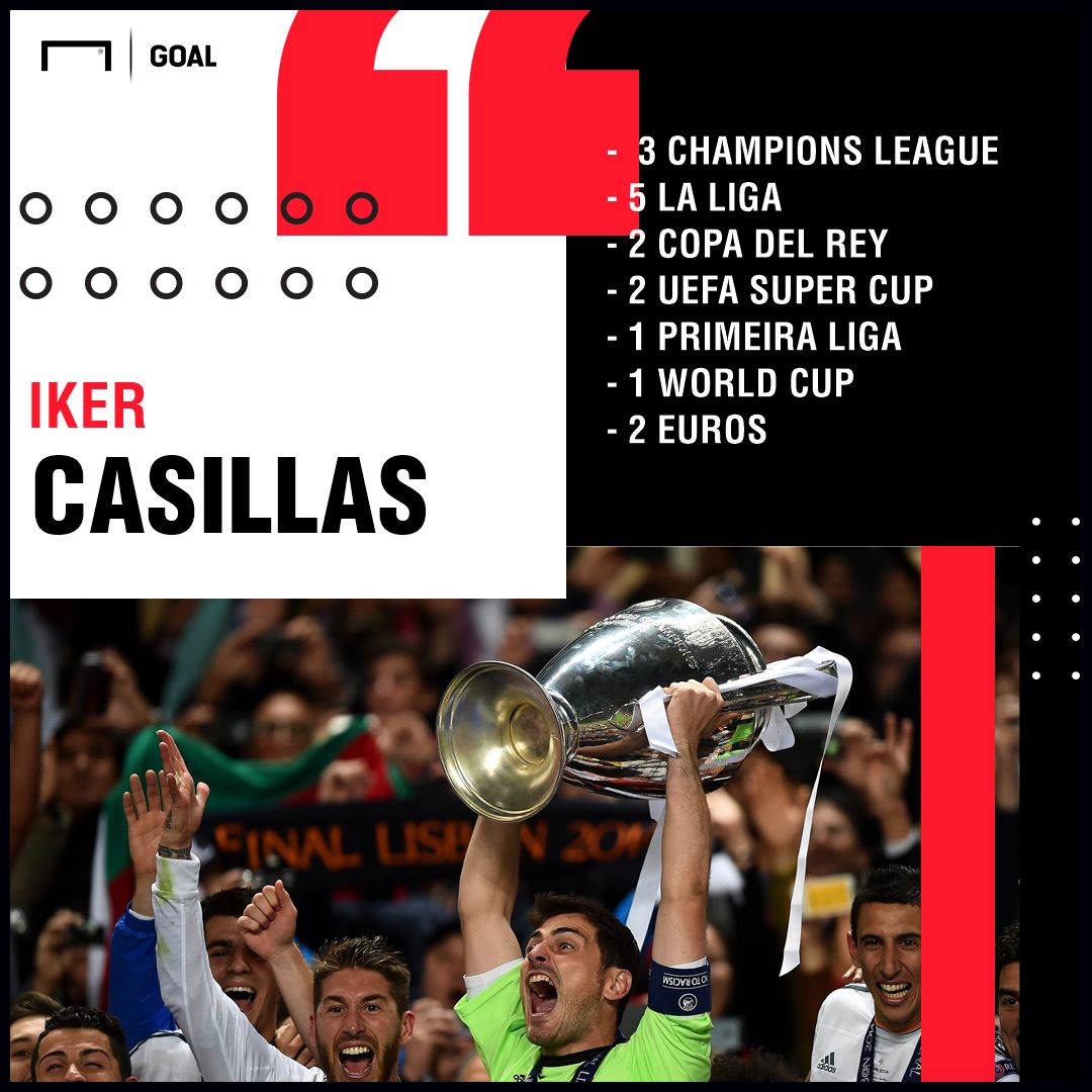 Iker Casillas
