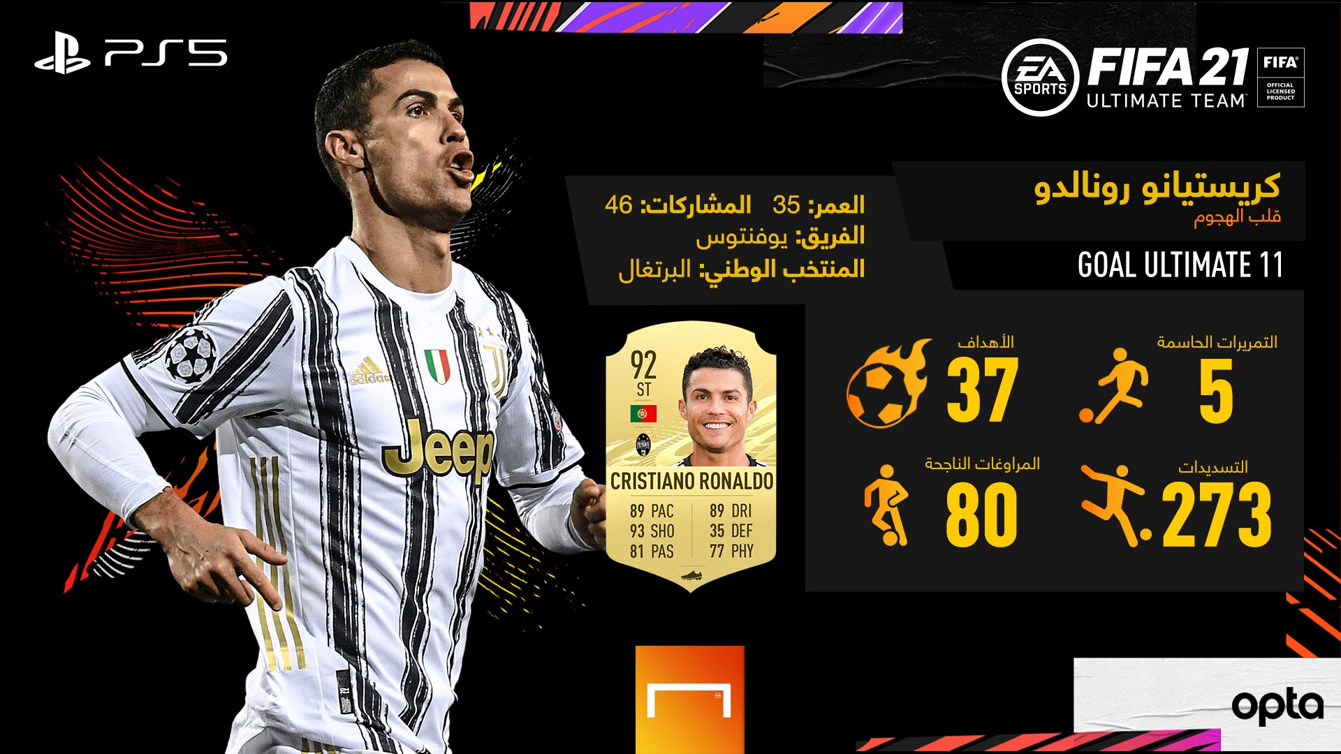 Ronaldo FIFA 21- AR