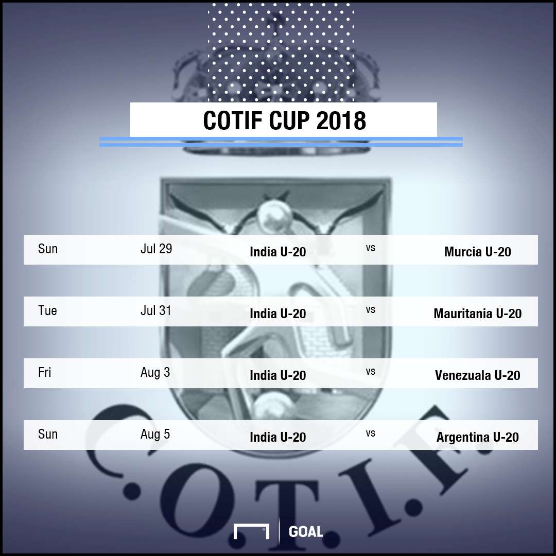 GFX India U-20 Fixtures COTIF Cup