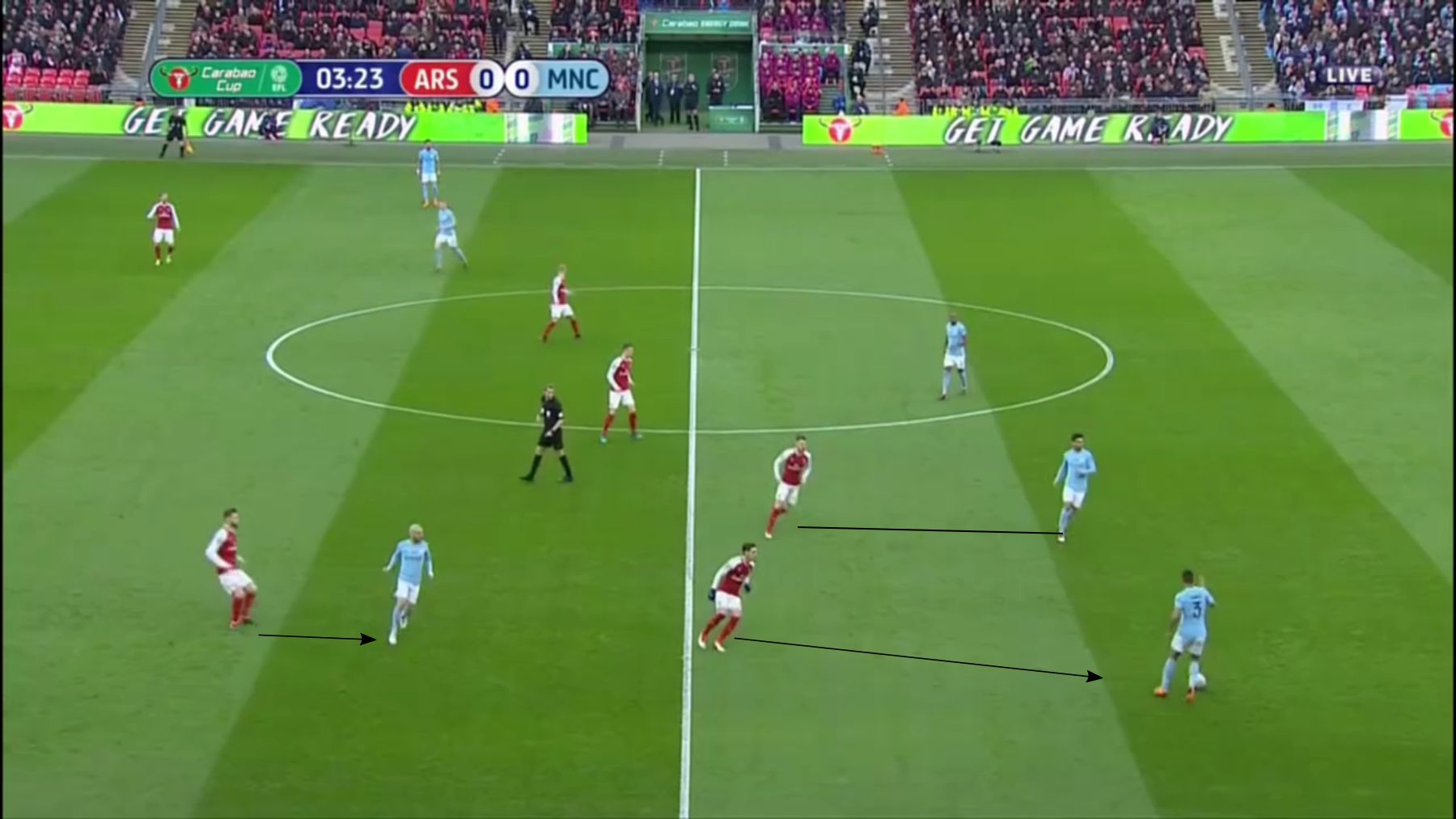Arsenal City 3.