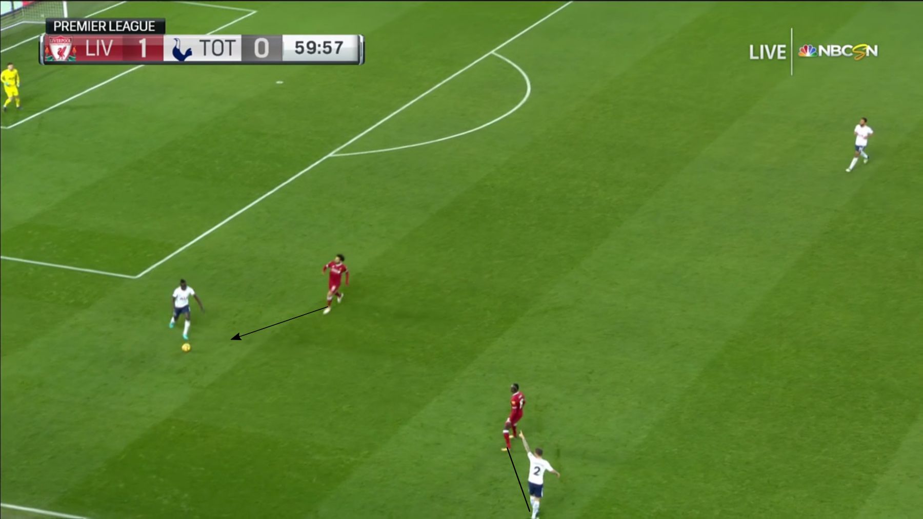 Pool Spurs 7.