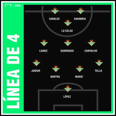 XI BETIS