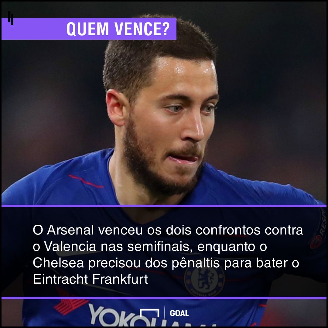 GFX bet365 Chelsea x Arsenal