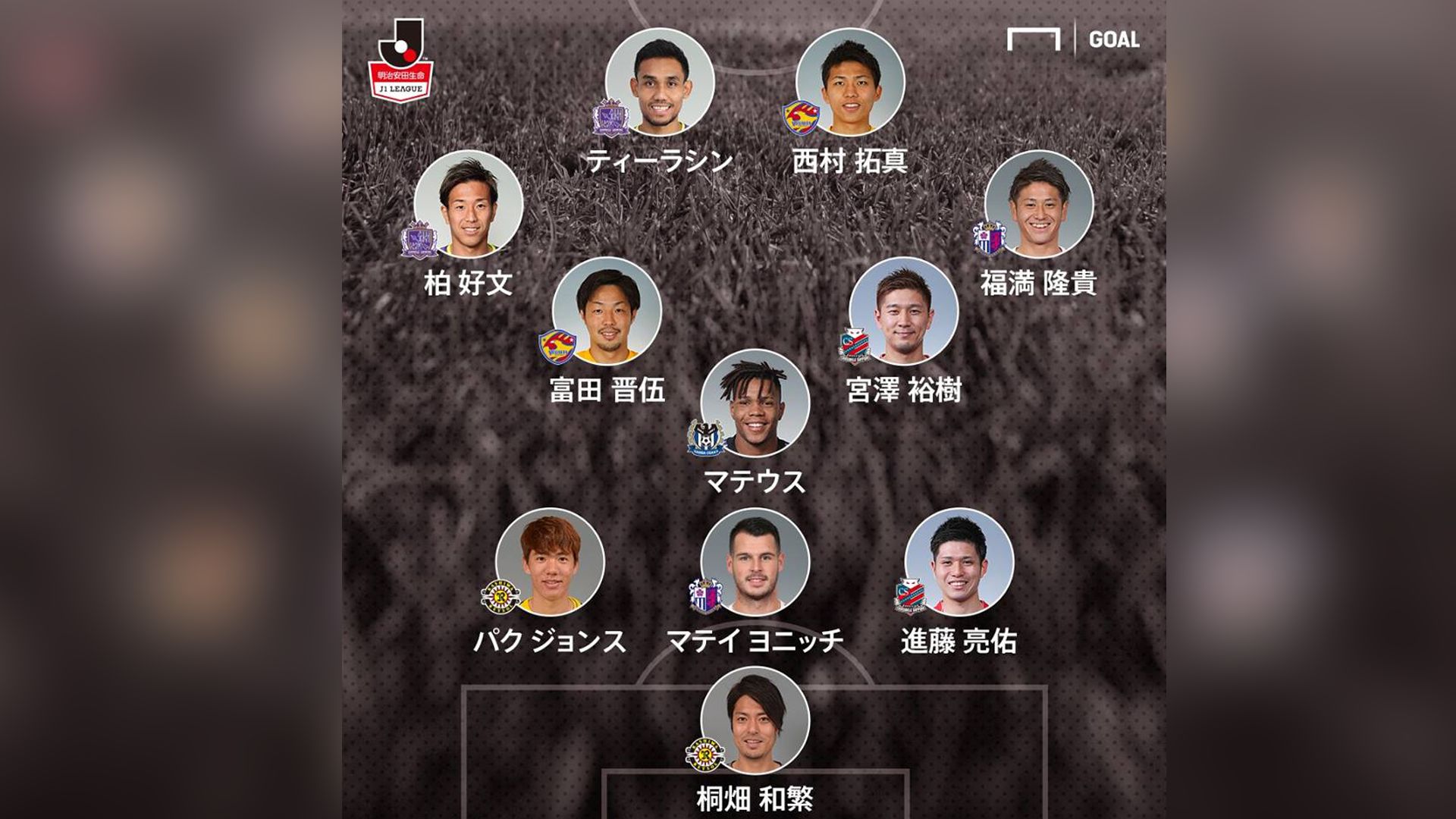๋Japan Best XI