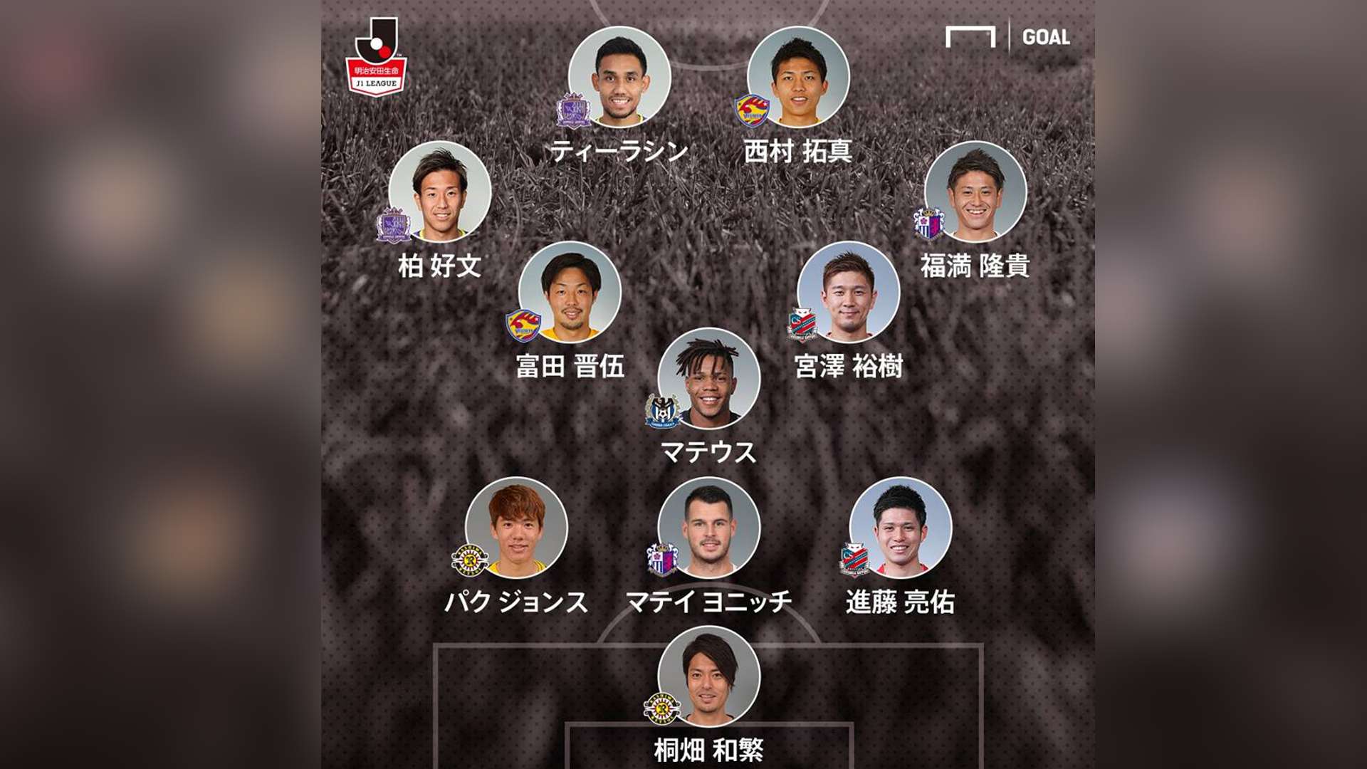 ๋Japan Best XI