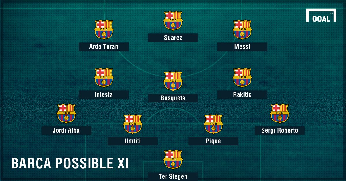 Barcelona possible Clasico