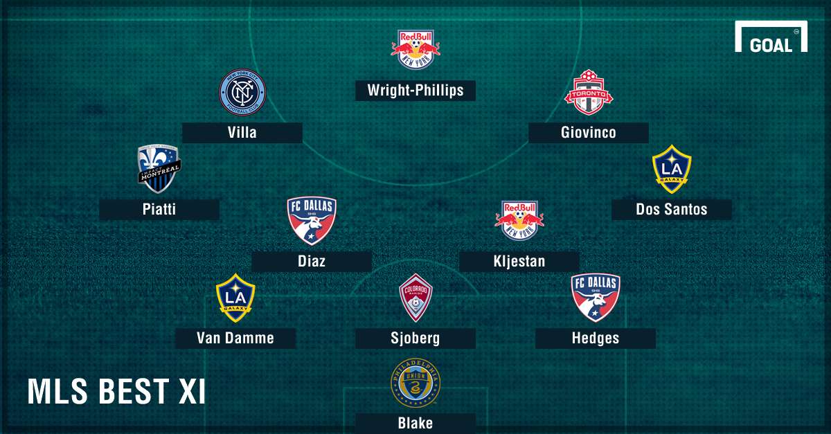 MLS Best XI GFX