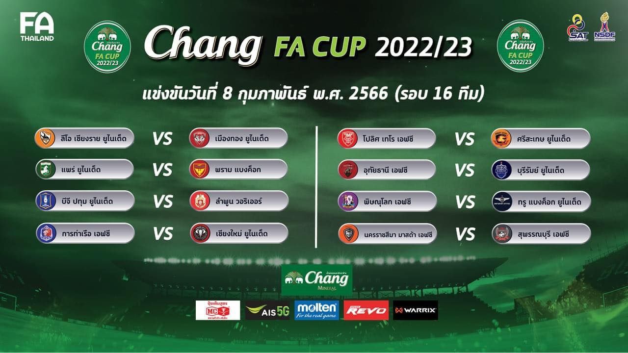 ช้าง เอฟเอ คัพ 2022/23