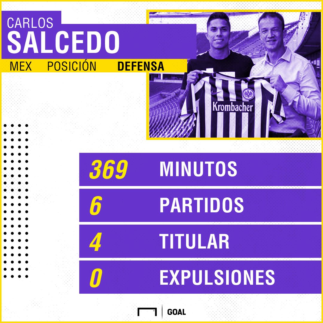 Carlos Salcedo PS