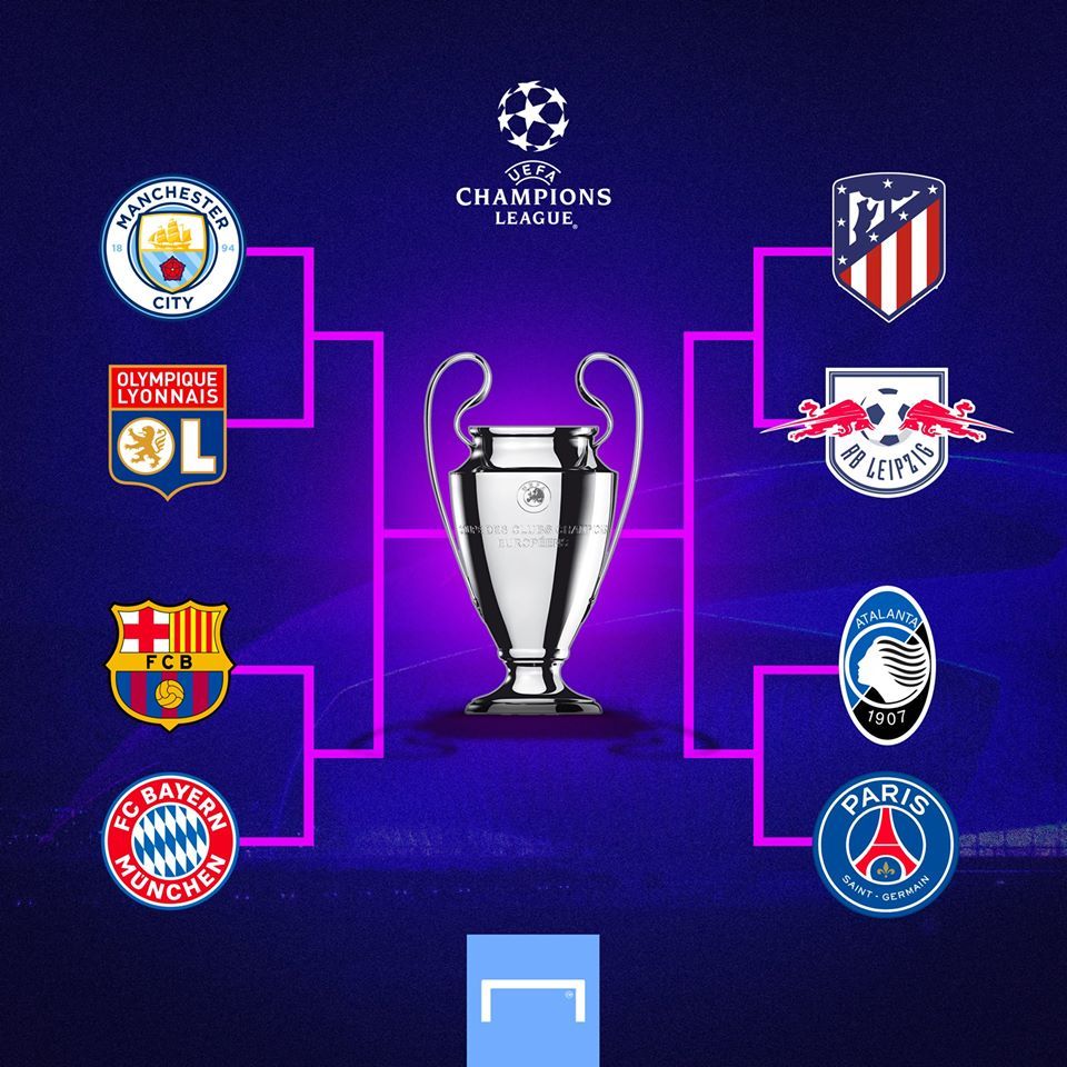 Champions League llave