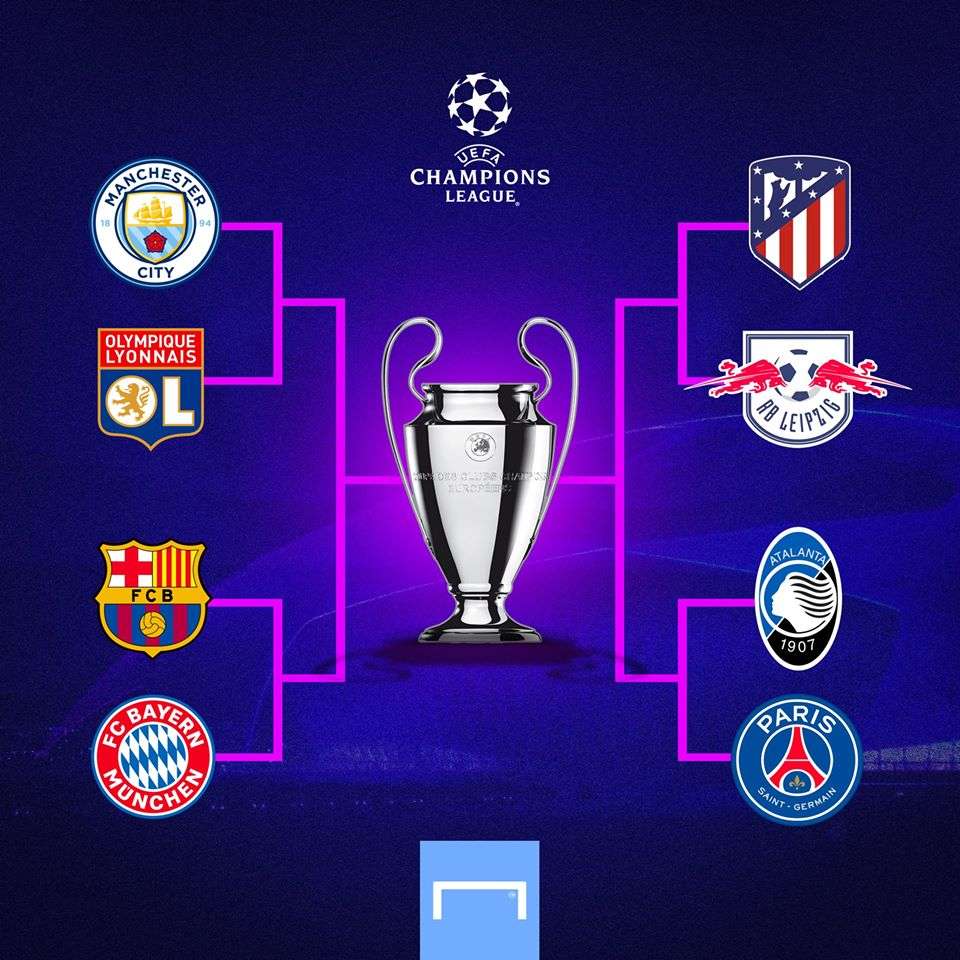 Champions League llave