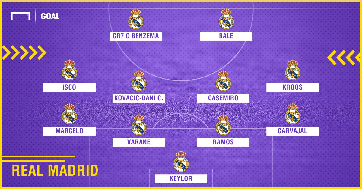 GFX Real Madrid sin Modric