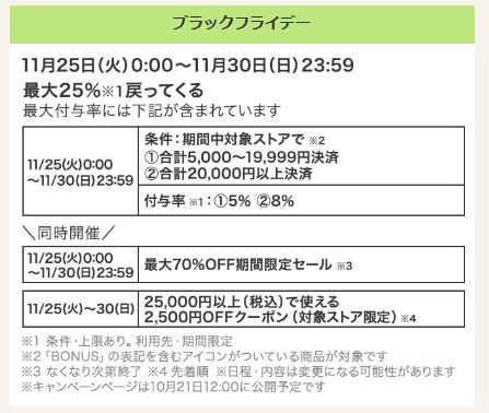 yahoo shopping 202510