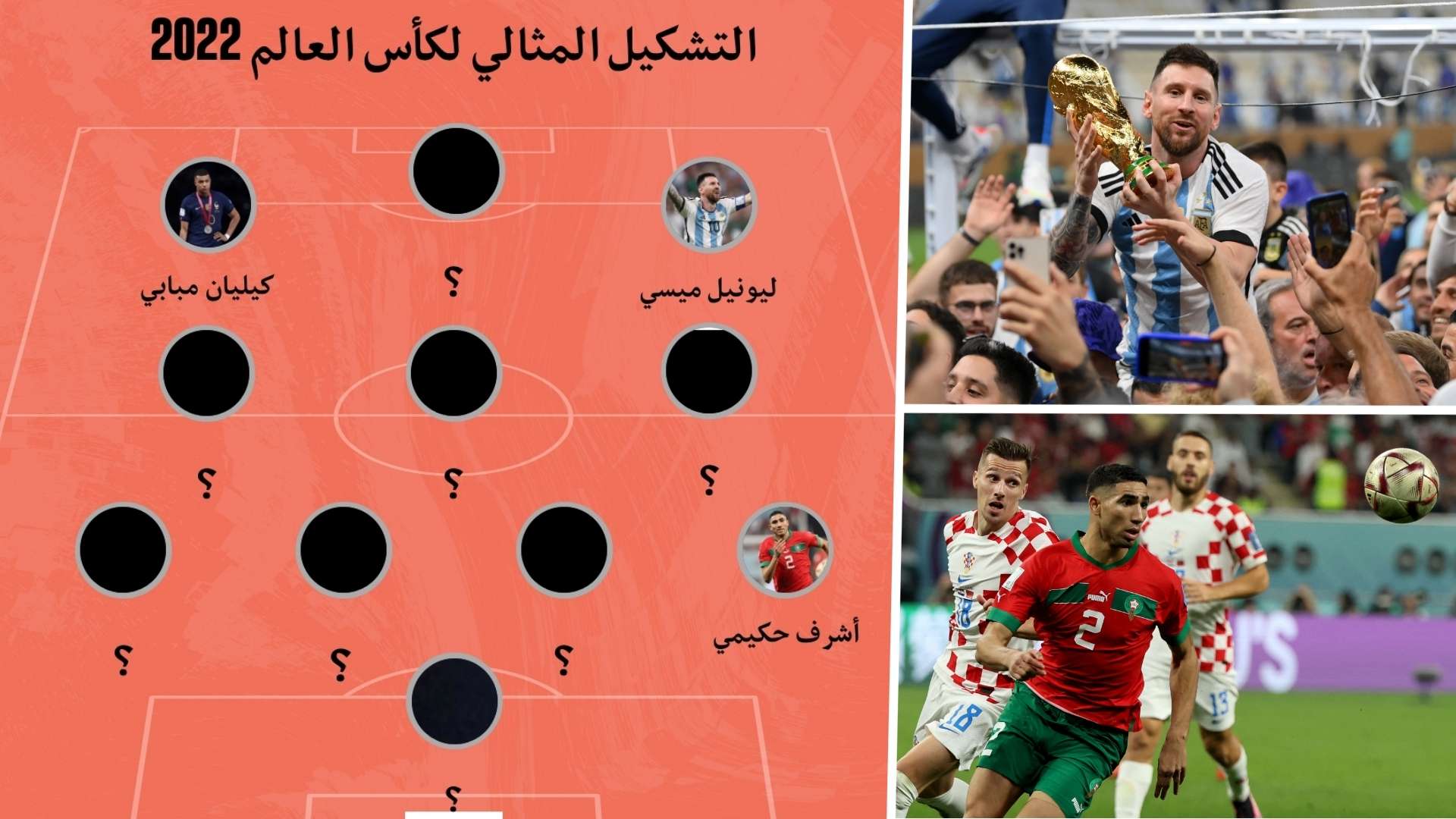 WORLD CUP 2022 XI, Lionel Messi, Achraf Hakimi GFX