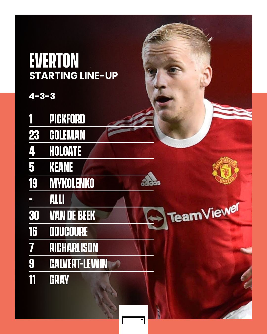 Everton Starting Line-Up GFX