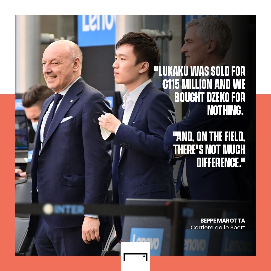 Beppe Marotta Romelu Lukaku Edin Dzeko Inter GFX