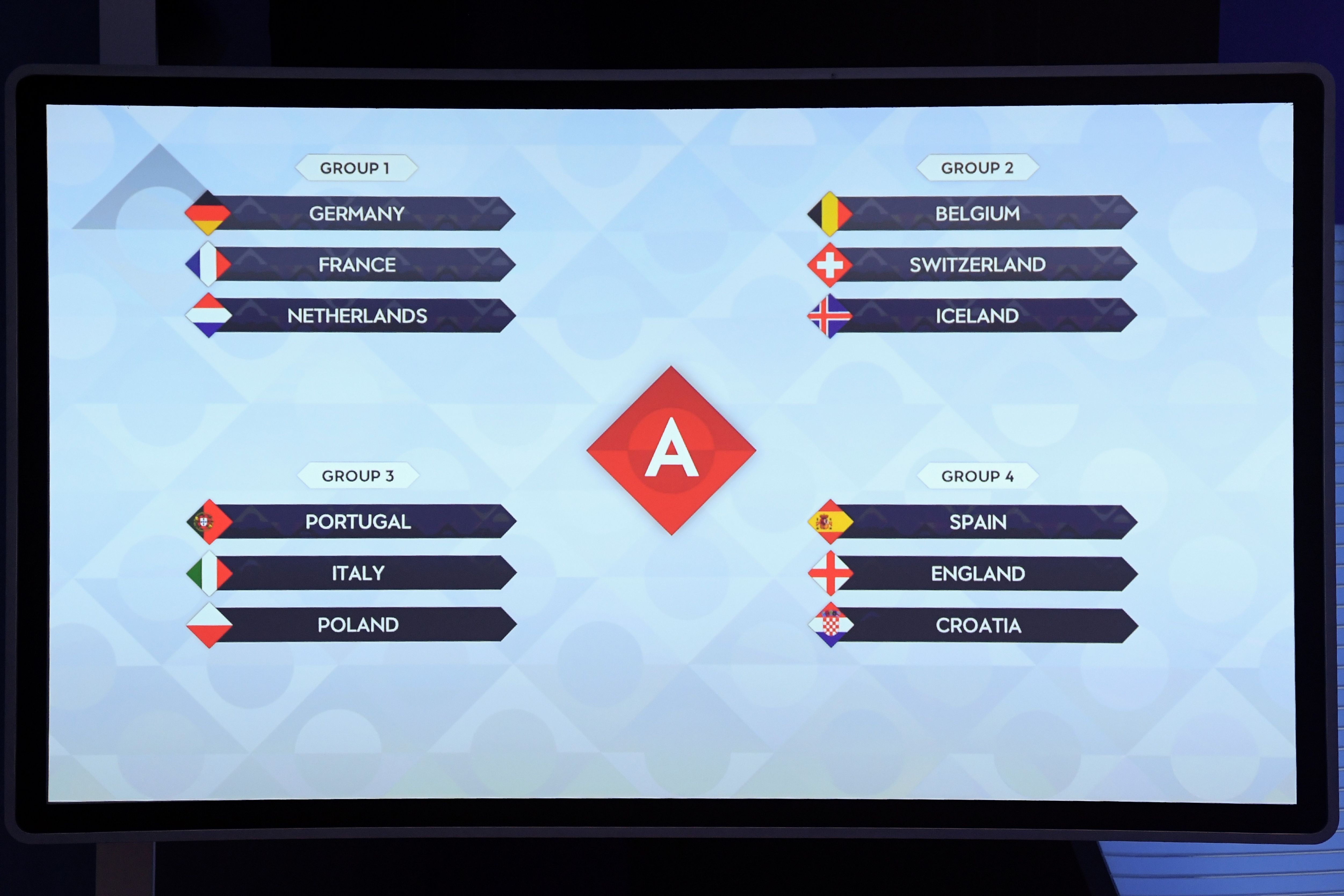 UEFA Nations League A
