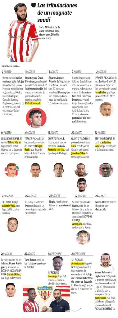 تركي آل الشيخ ماركا