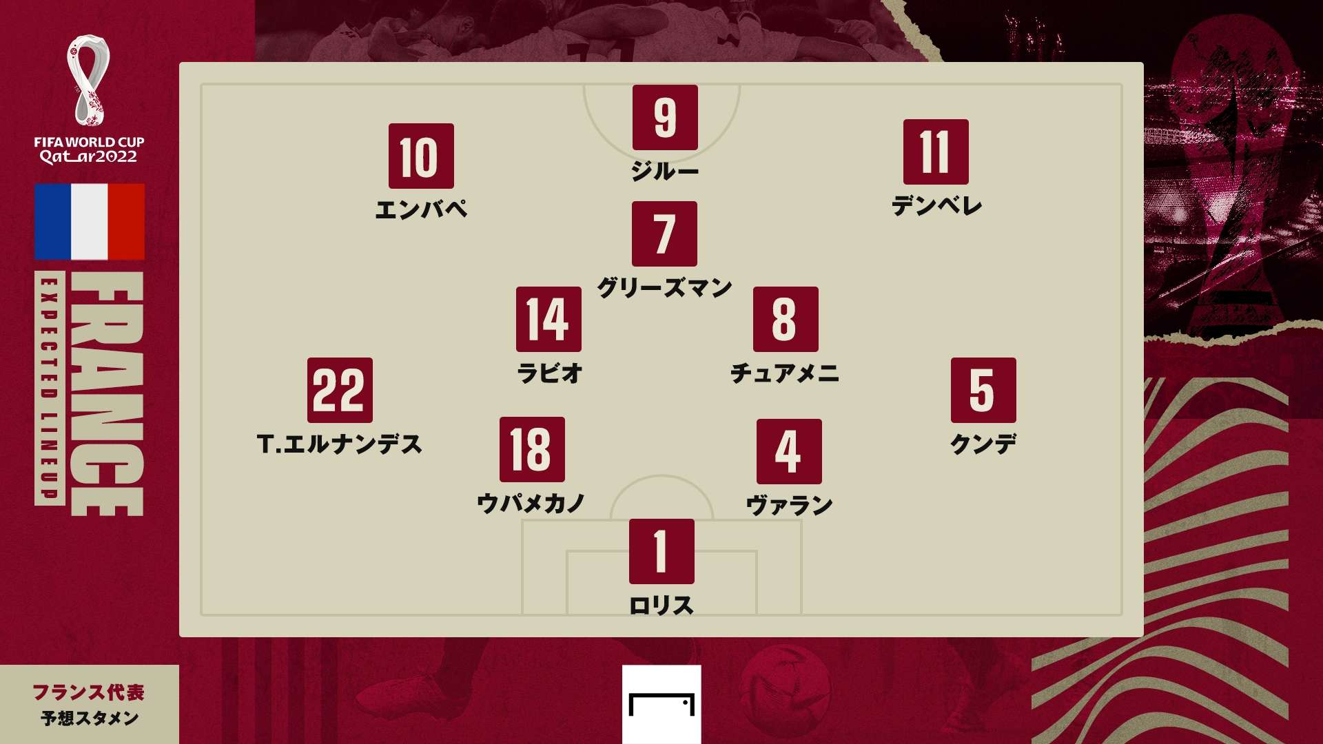 France round 16 predict line up