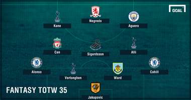 GFX Premier League Fantasy TOTW 35