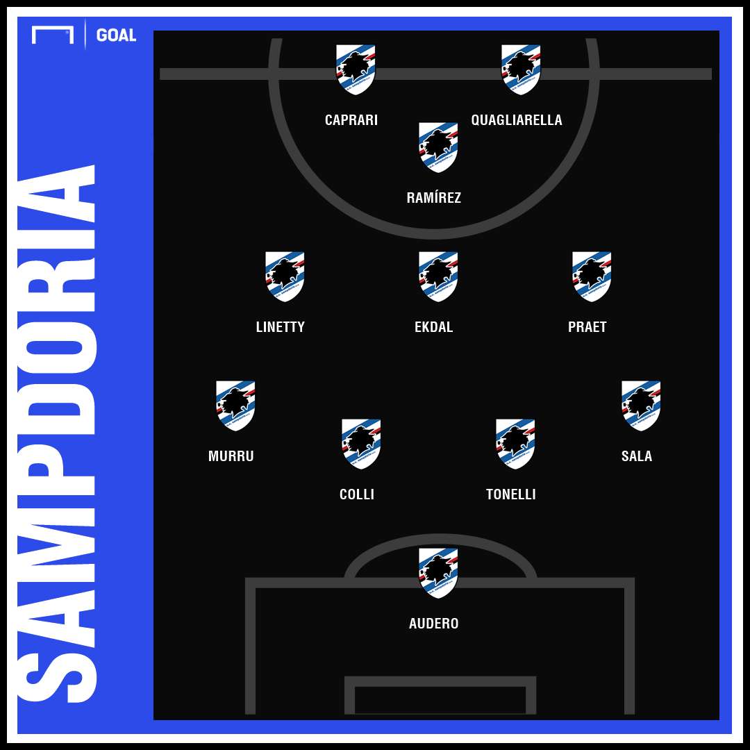 GFX Sampdoria 27122018
