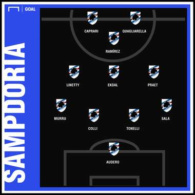 GFX Sampdoria 27122018
