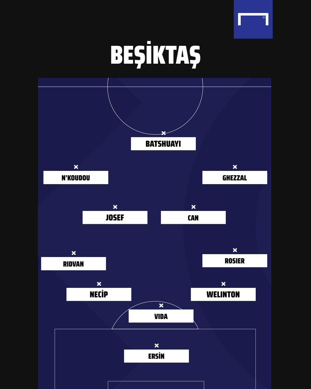 Beşiktaş