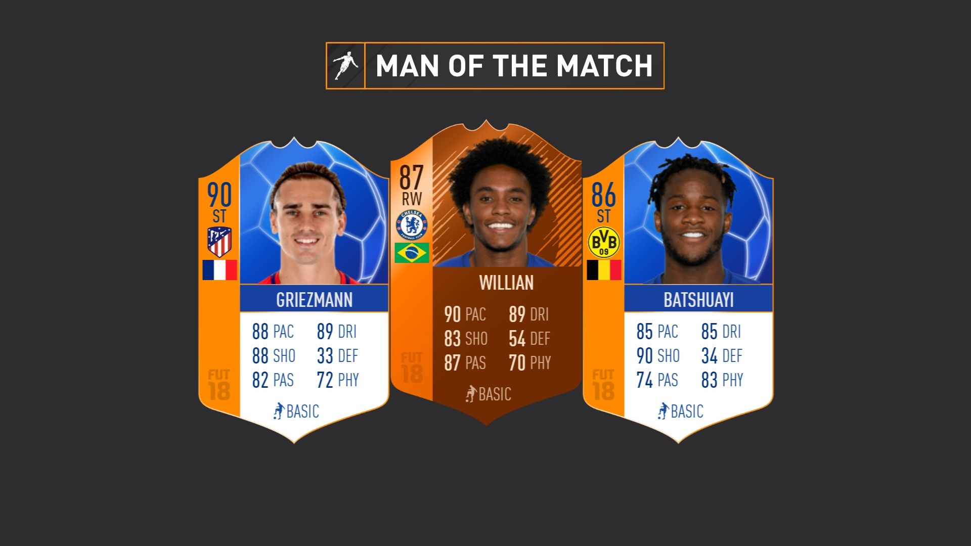 FUT MOTM 1