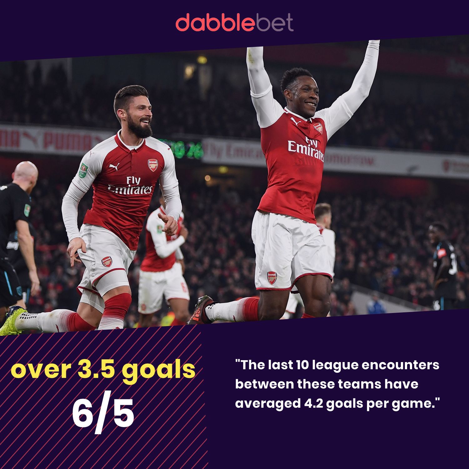 Arsenal Liverpool graphic