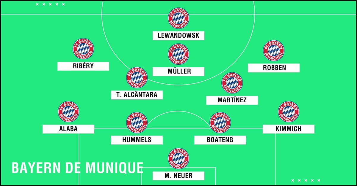 GFX_Bayern de munique 02102018