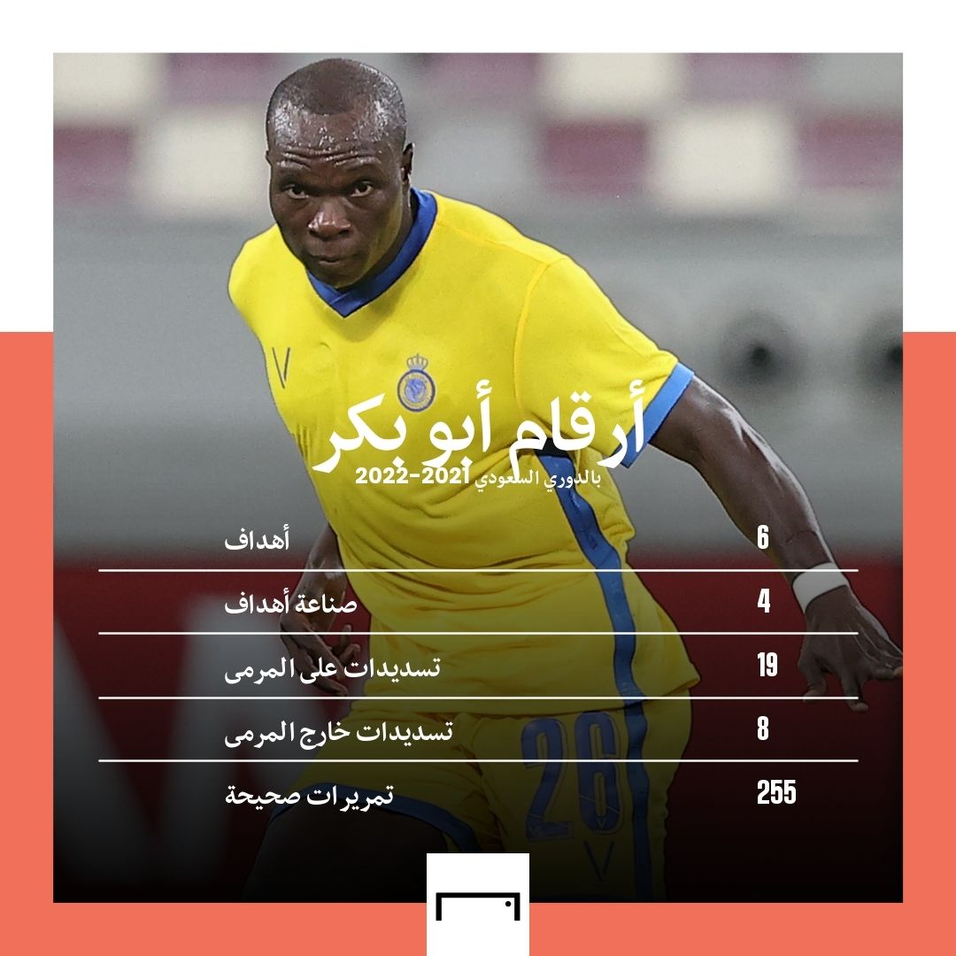 فينسنت أبو بكر